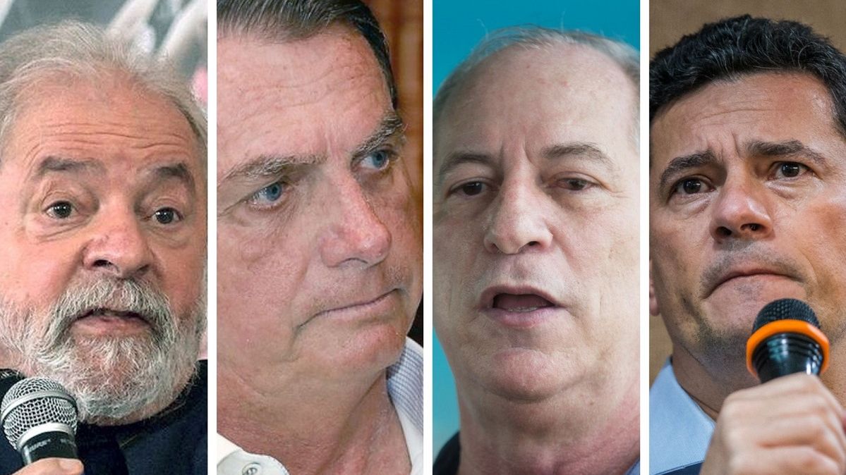 Lula-Bolsonaro-Ciro-e-Moro